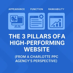 Web Design Company Charlotte for PPC advertising and SEO